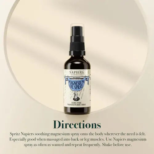 Natural Magnesium Oil Spray