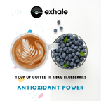 Organic House Roast Coffee