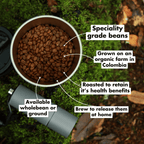 Organic Dark(ish) Roast Coffee